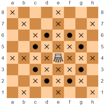 CHAPTER 6 DOUBLE CHECKS INTRODUCTION Diagram 156 - Name the white pieces  that can both check the King at the same time on white's next turn.