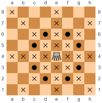 An old man is claiming that this can be CHECK MATE in 2 MOVES